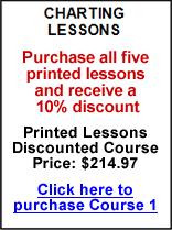 Charting Lessons Printed Books